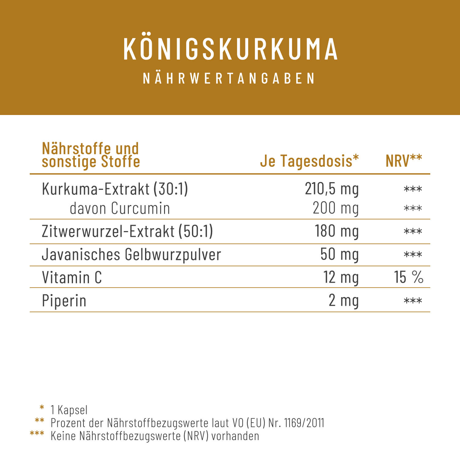 Koenigskurkuma Curcuma Komplex Onlineshop Naehrwerttabelle