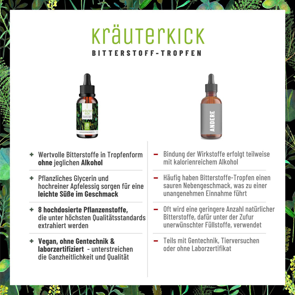 Kraeuterkick Creative Vergleich