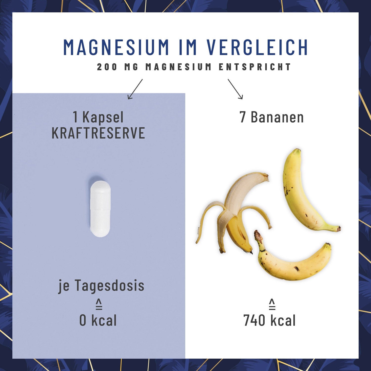 Kraftreserve Magnesium-komplex Moodbild CH