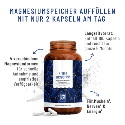 Kraftreserve Magnesium-komplex Hochwertige Inhaltsstoffe CH