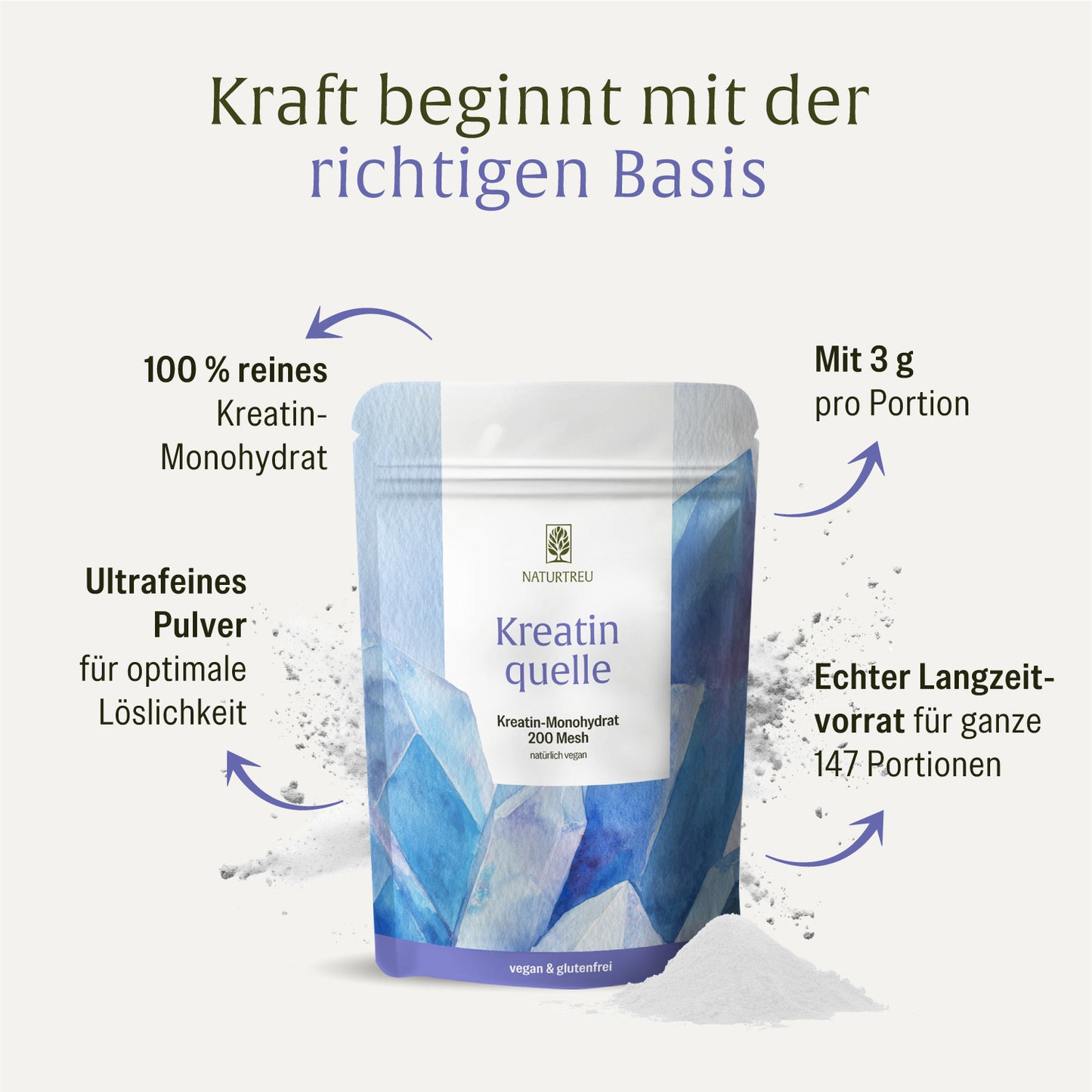 Kreatinquelle Kreatin-Monohydrat Inhaltsstoffe