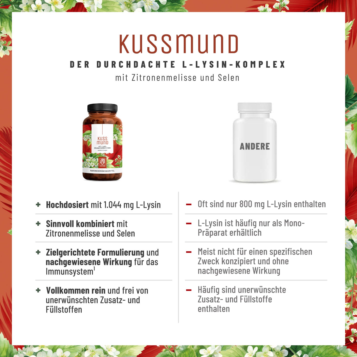 Kussmund L-Lysin Zitronenmelisse Selen Vergleichstabelle 