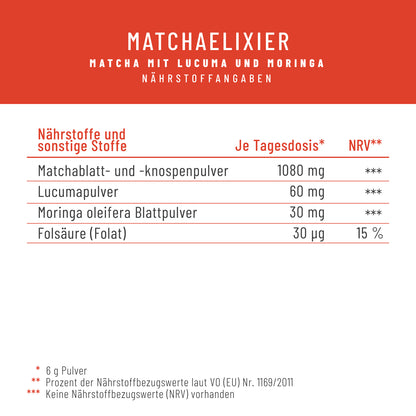 Matchaelixier Matcha Lucuma Morninga Naehrwerttabelle 