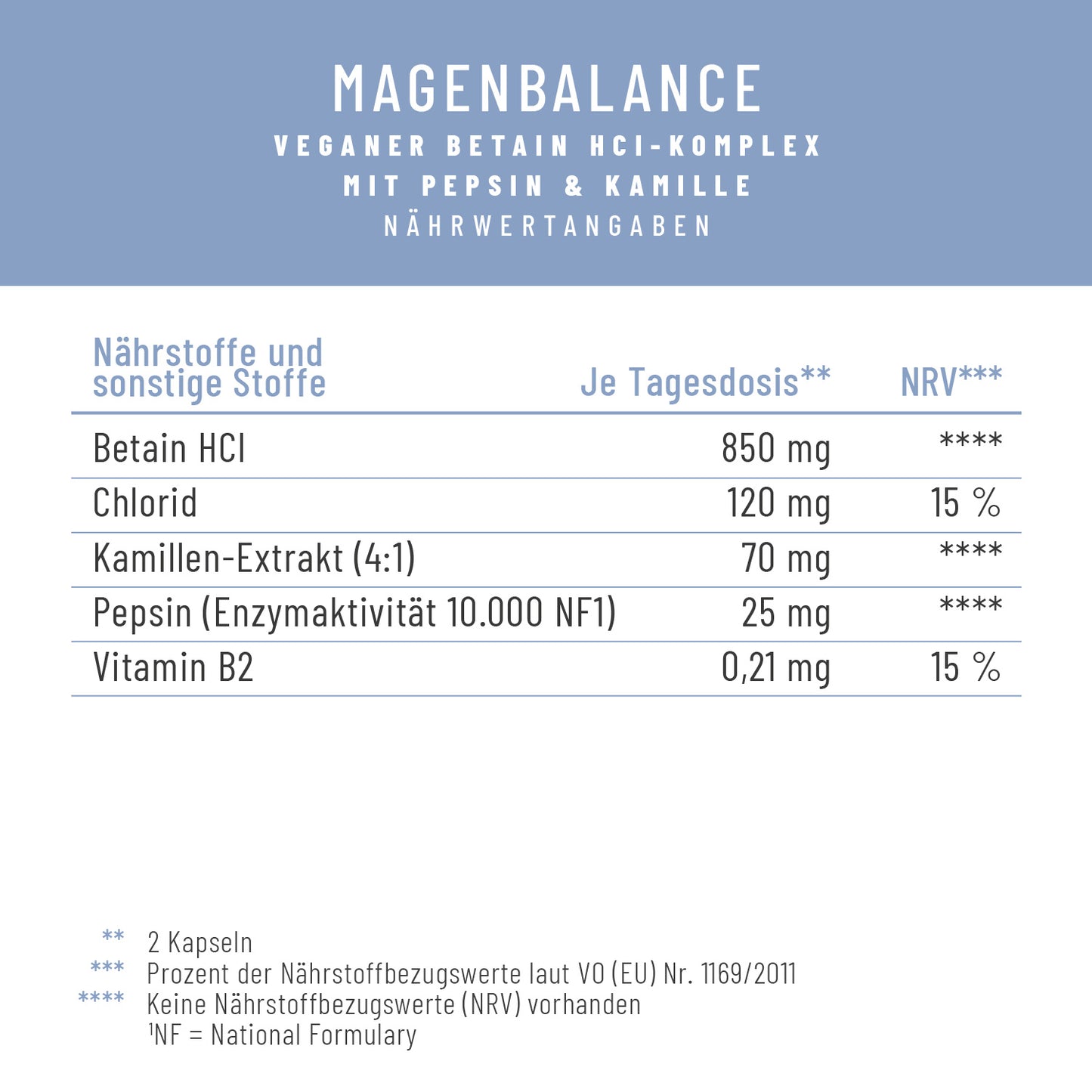 Magenbalance veganer betain hci komplex hochwertige Naehrwerte