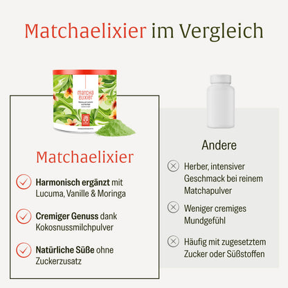 Matchaelixier: Matcha mit Lucuma und Moringa