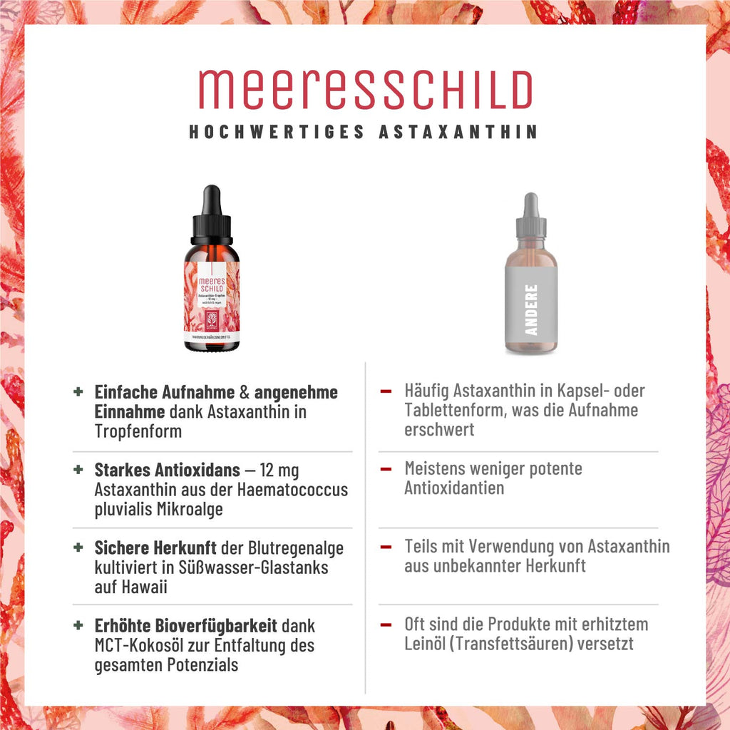 Meeresschild Astaxanthin-Tropfen Vergleichstabelle
