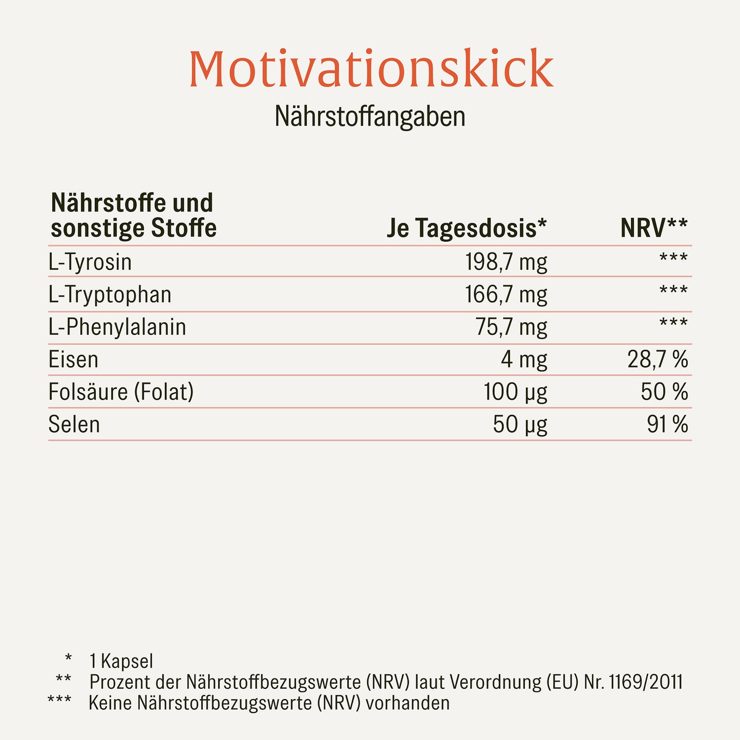 Motivationskick: L-Tyrosin-Komplex mit L-Tryptophan & L-Phenylalanin