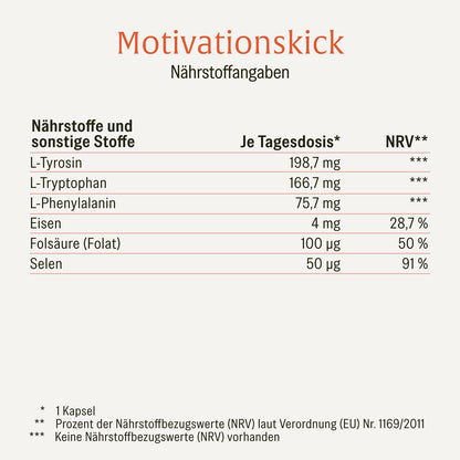 Motivationskick: L-Tyrosin-Komplex mit L-Tryptophan & L-Phenylalanin