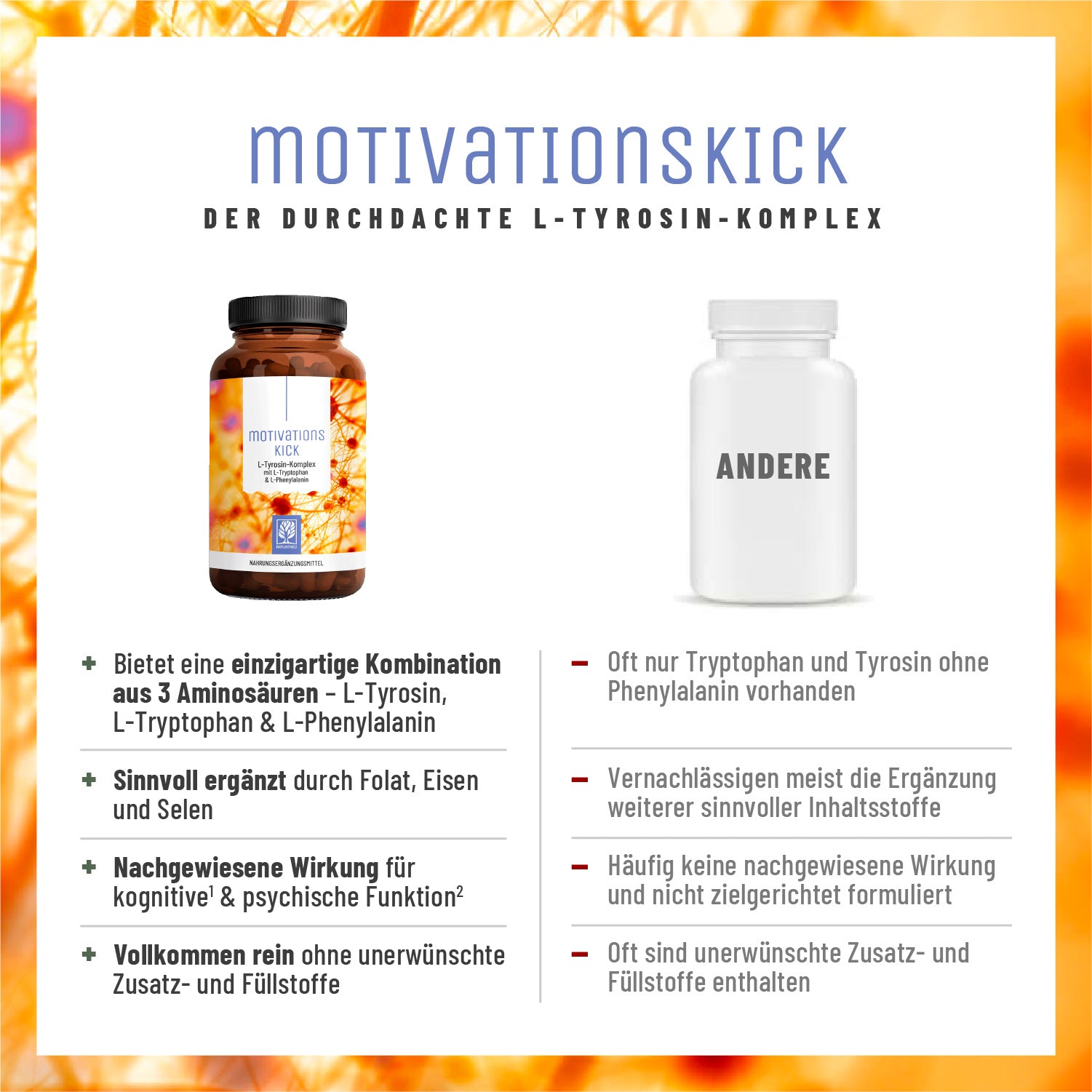 Motivationskick L-Tyrosin-Komplex Vergleichstabelle 