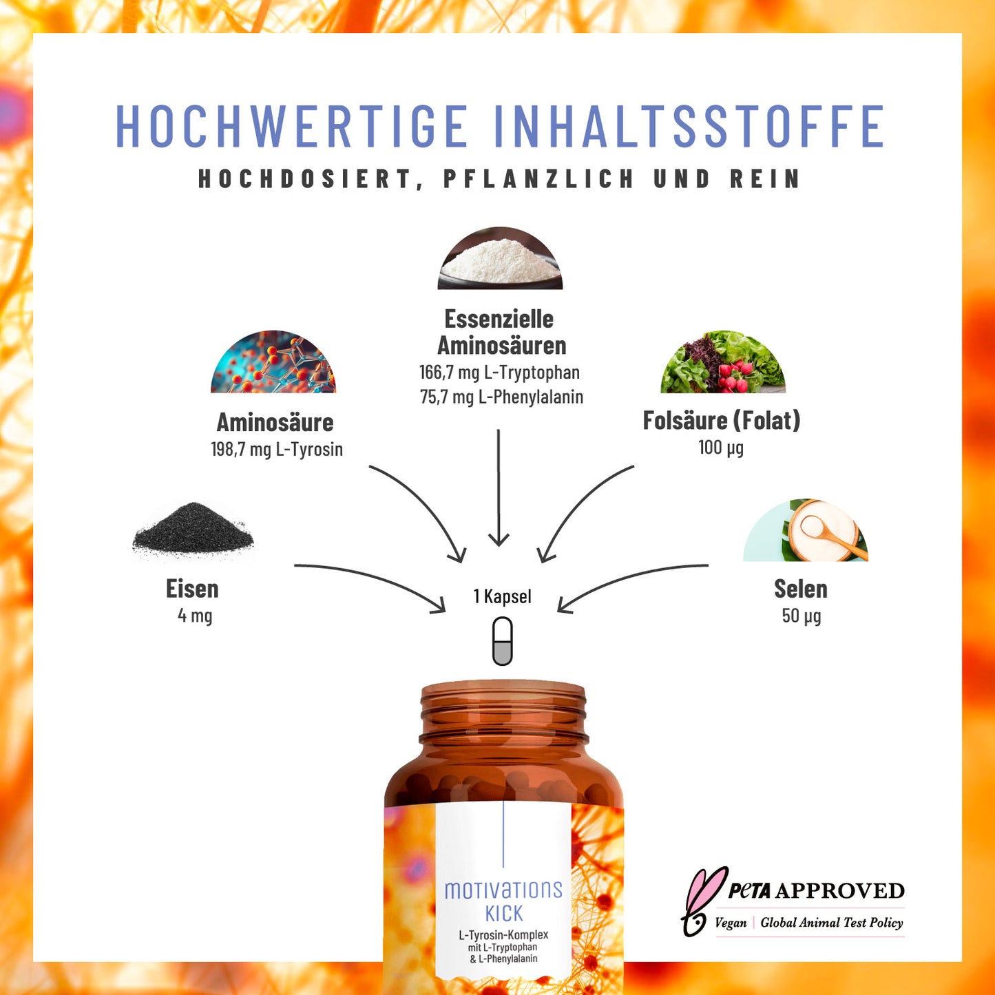 Motivationskick L-Tyrosin-Komplex hochwertige Inhaltsstoffe