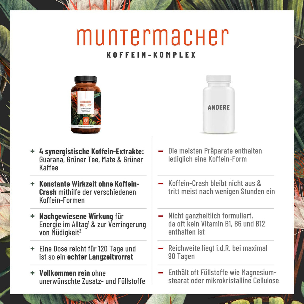 Muntermacher Koffein-Komplex Vergleichstabelle