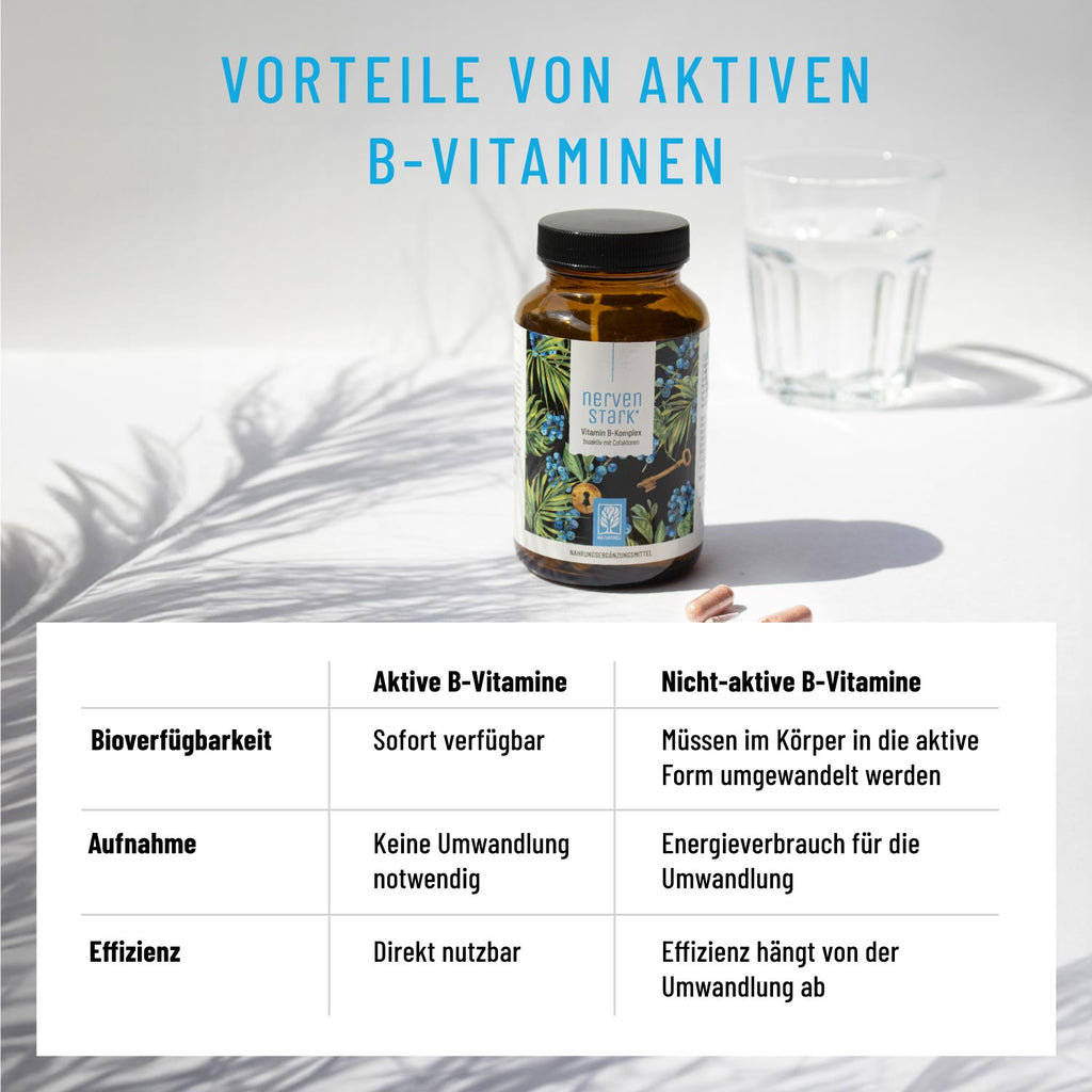 Nervenstark Vitamin-B-Komplex Moodbild Vorteile aktive B-Vitamine