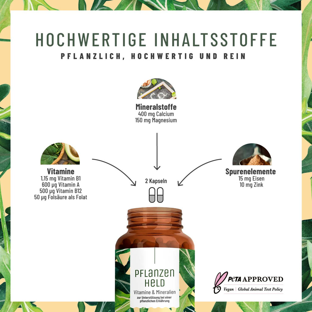 Pflanzenheld Vitamine und Mineralien Inhaltsstoffe