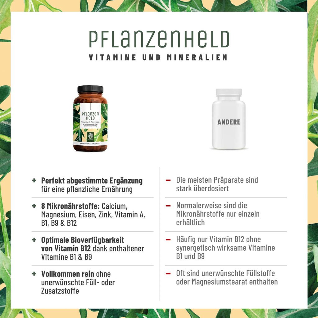 Pflanzenheld Vitamine Mineralien Vergleich