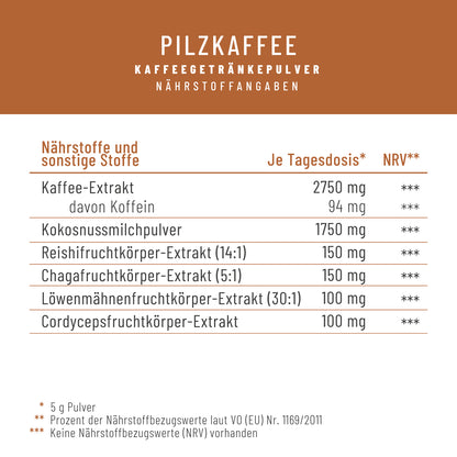 Pilzkaffee Kaffeegetraenkepulver Naehrwerte 