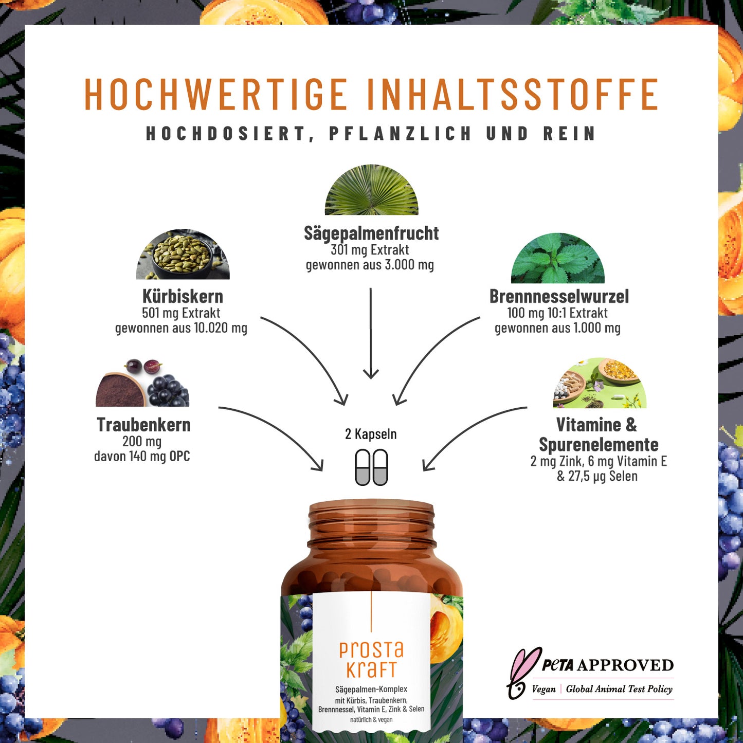 Prostakraft Hochwertige Inhaltsstoffe 