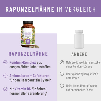 Rapunzelmaehne Haarwurzel-Komplex Vergleich 