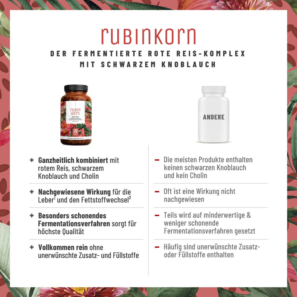 Rubinkorn Roter Reis Vergleichstabelle