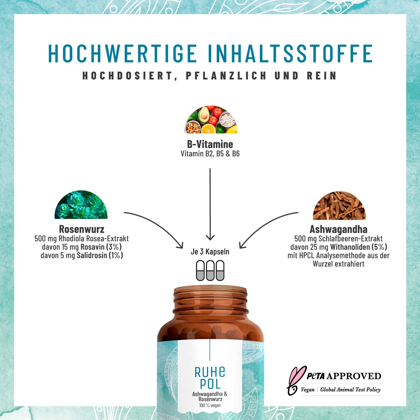 Ruhepol Ashwagandha Rosenwurz Hochwertige Inhaltsstoffe