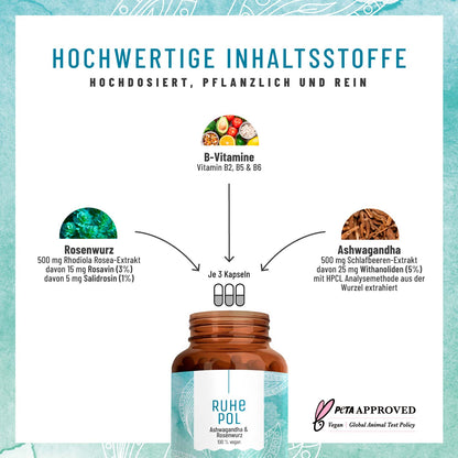 Ruhepol Ashwagandha Rosenwurz Hochwertige Inhaltsstoffe