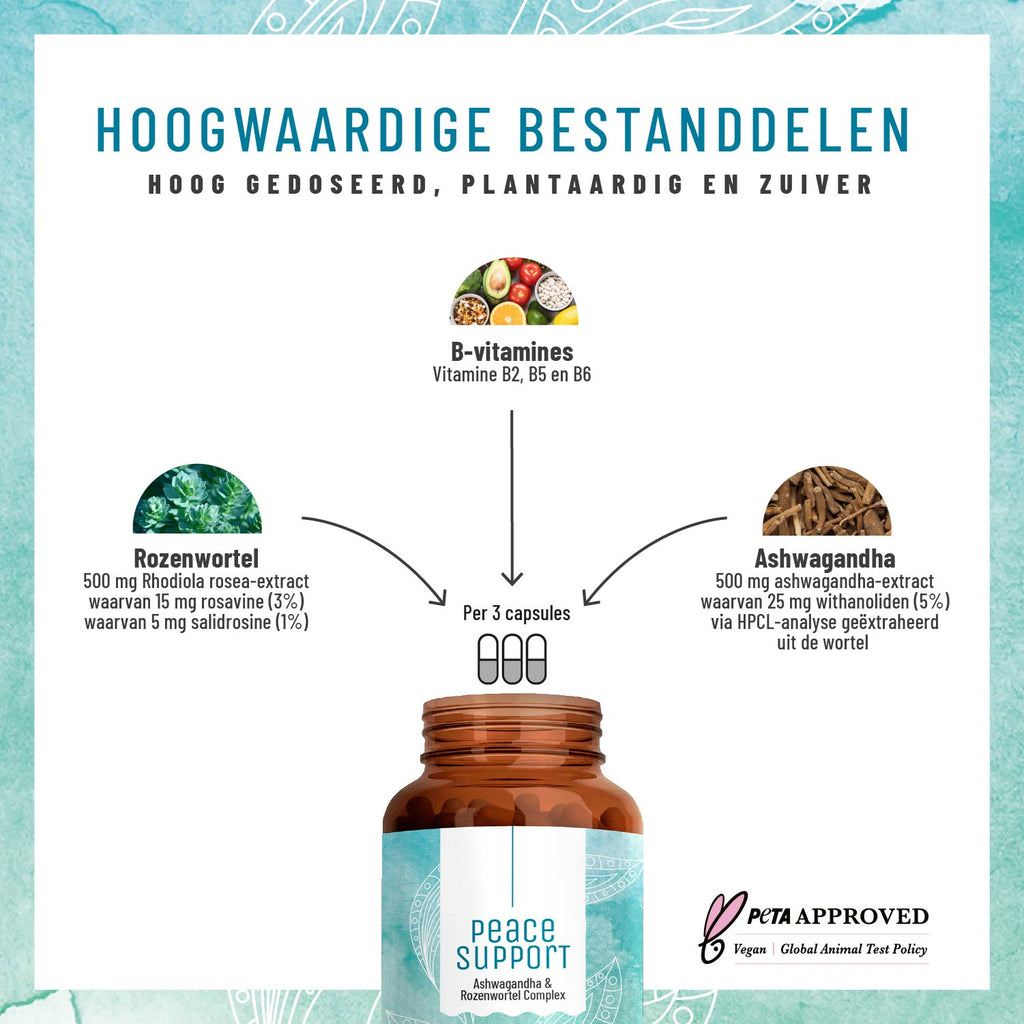 Ruhepol Ashwagandha-Rosenwurz_NL_Hochwertige_Inhaltsstoffe