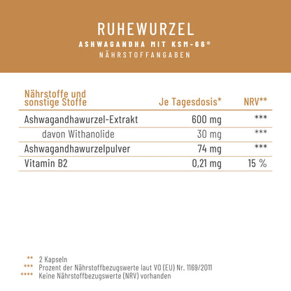 Ruhewurzel Ashwagandha mit KSM 66 Naehrstofftabelle