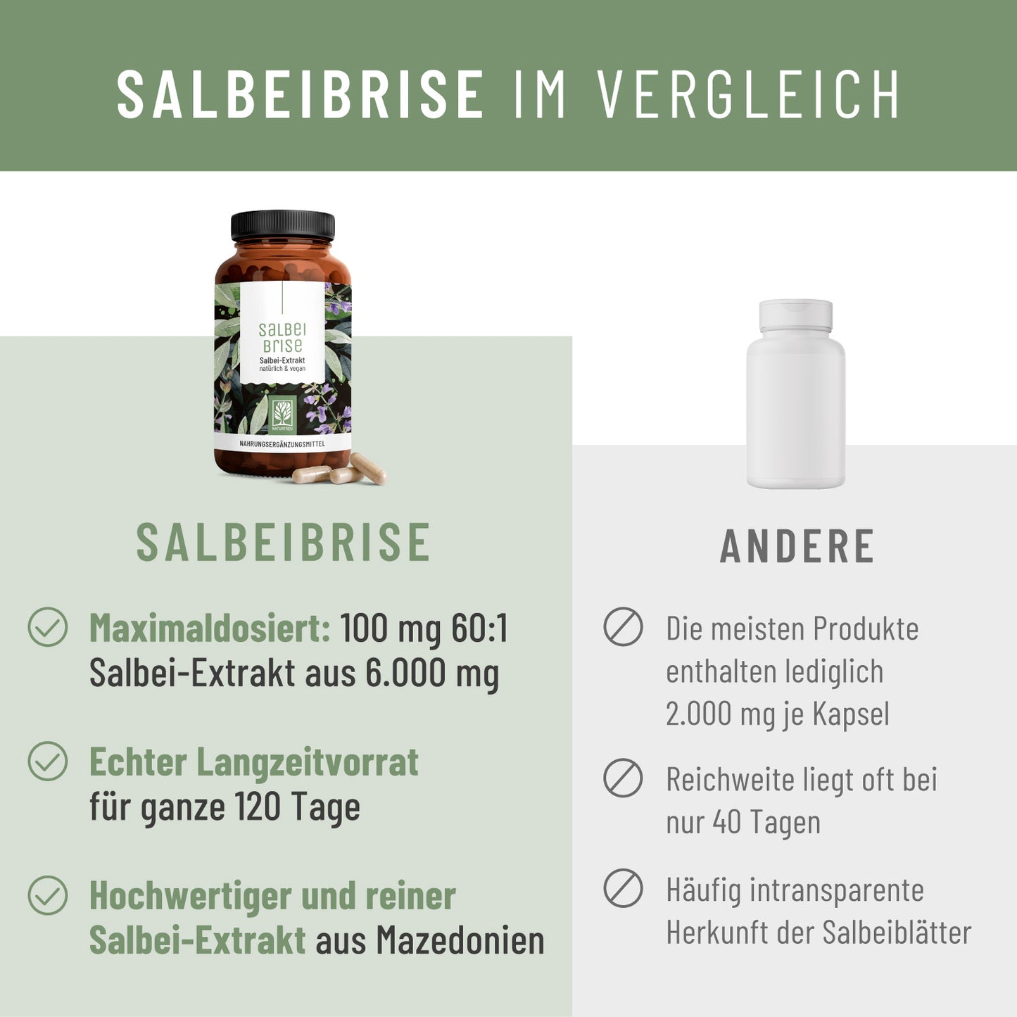 Salbeibrise Vergleich