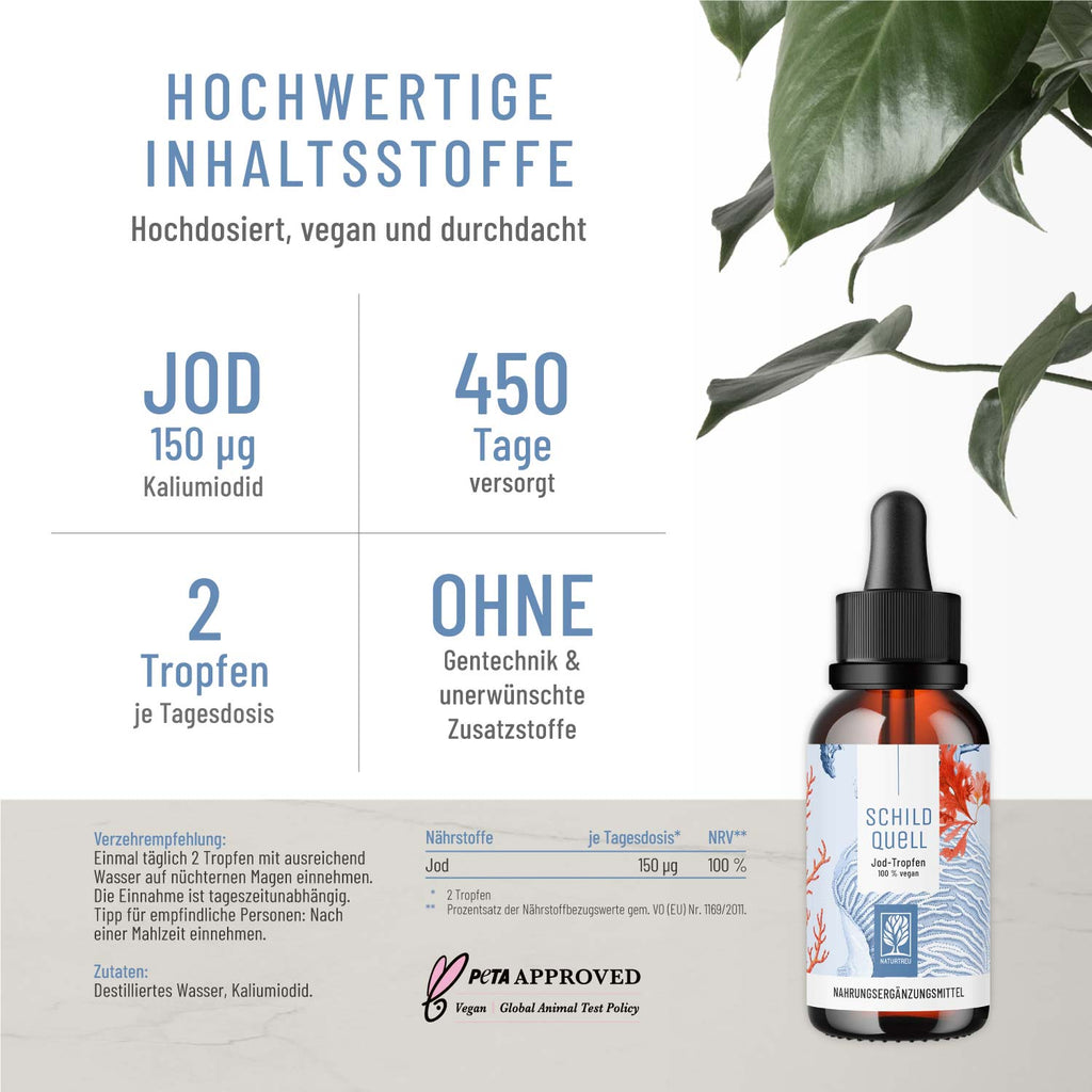 Schildquell Jod-Tropfen Inhaltsstoffe