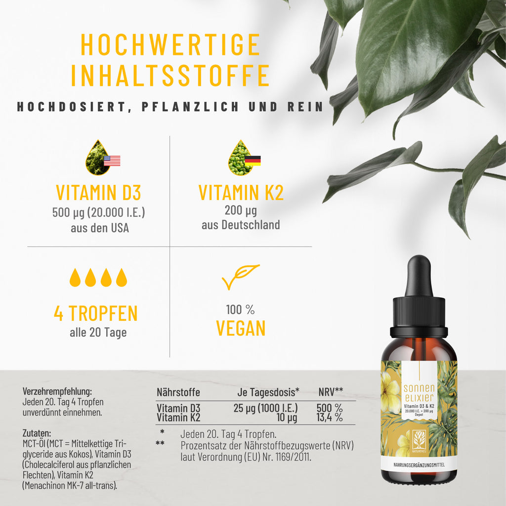 Sonnenelixier Creative Hochwertige Inhaltsstoffe 