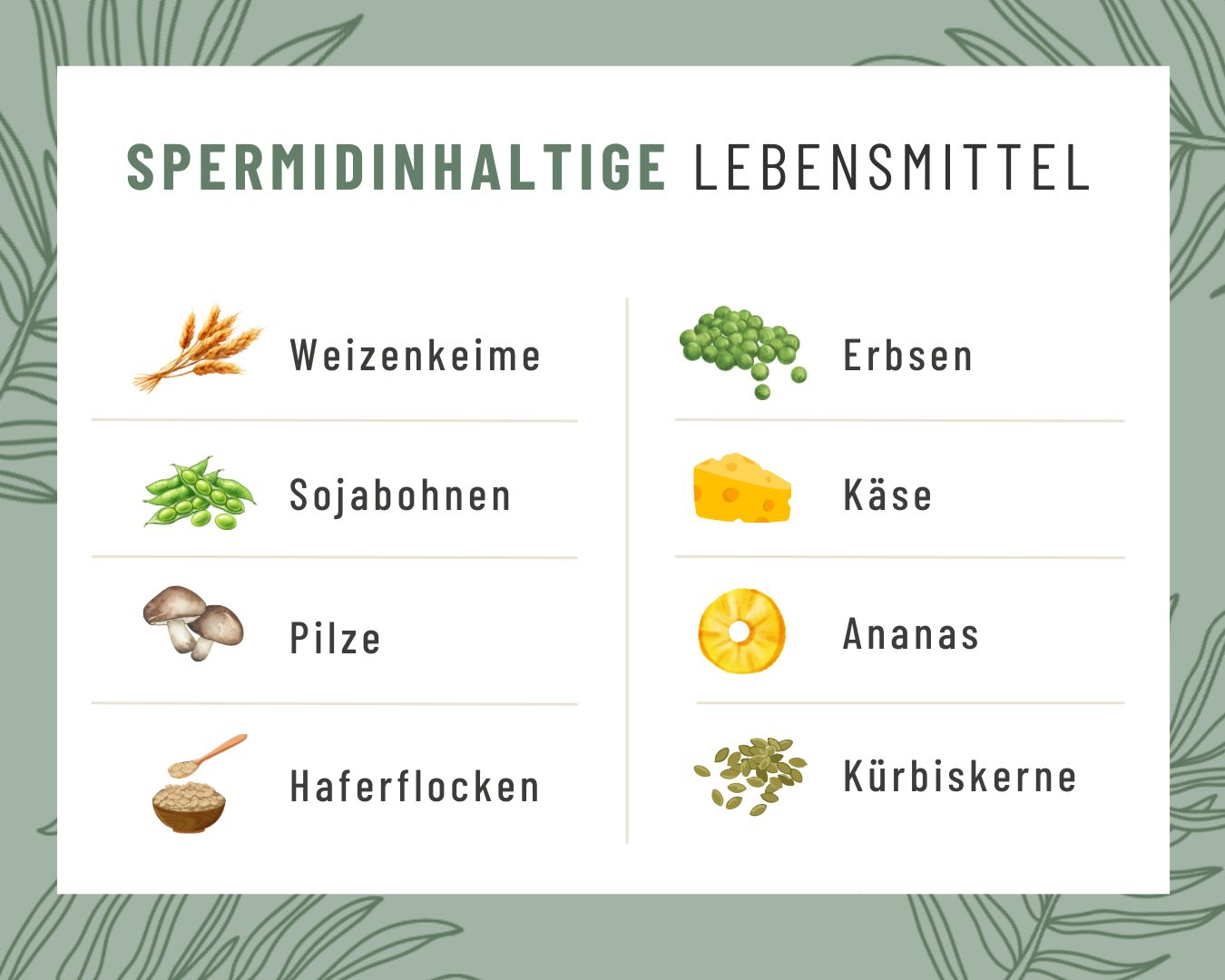 Diese Lebensmittel liefern Spermidin 