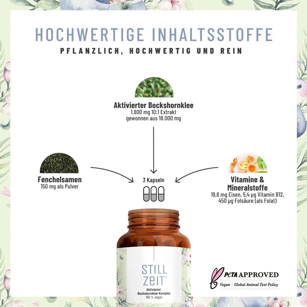 Stillzeit Aktivierter Bockshornklee Inhaltsstoffe