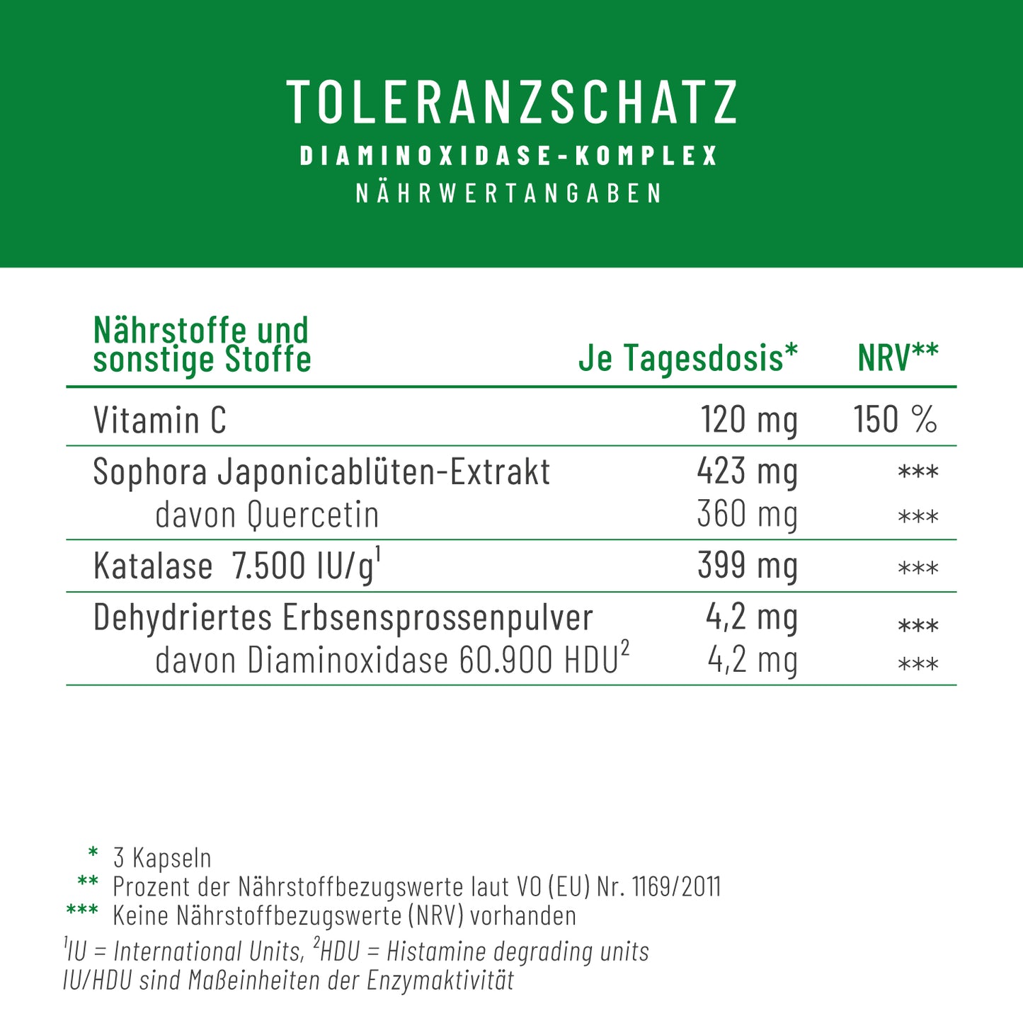 Toleranzschatz Diaminoxidase-Komplex Naehrwerte