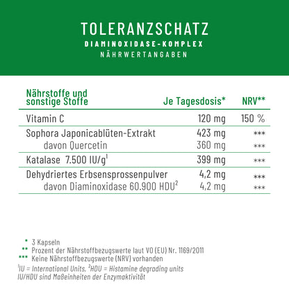 Toleranzschatz Diaminoxidase-Komplex Naehrwerte