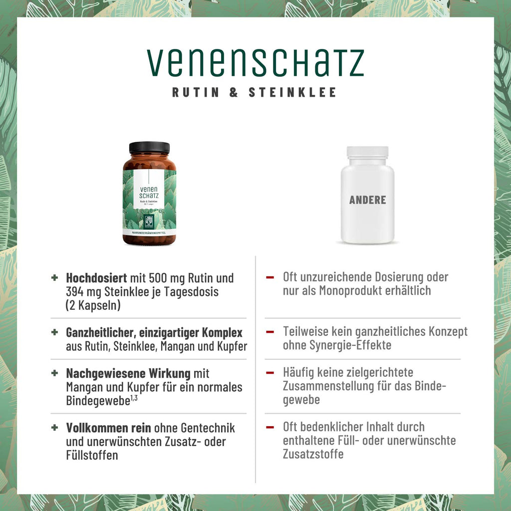 Venenschatz Rutin und Steinklee Vergleichstabelle