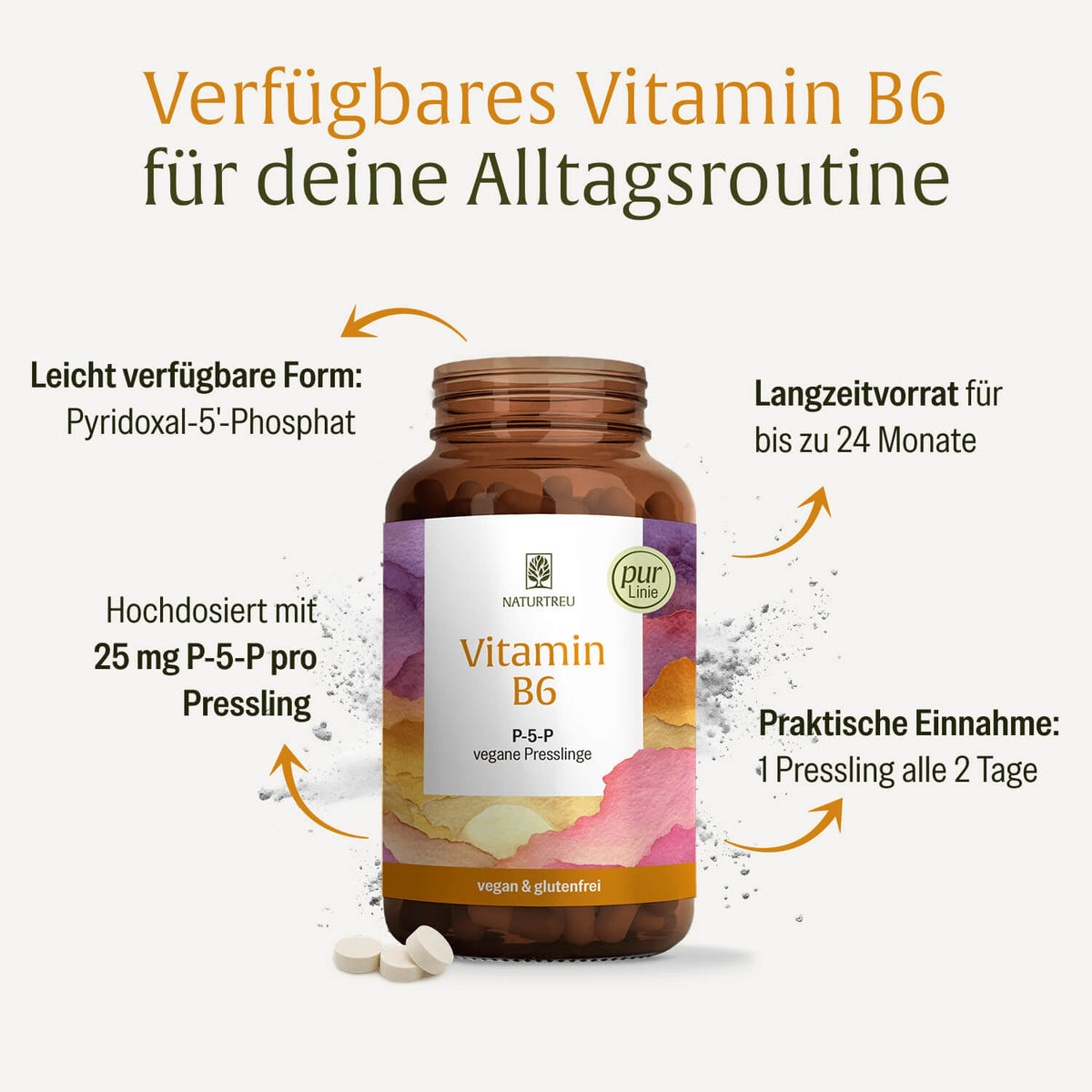 Vitamin B6: Presslinge mit bioaktivem Pyridoxal-5’-Phosphat und Akazienfaser