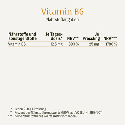 Vitamin B6: Presslinge mit bioaktivem Pyridoxal-5’-Phosphat und Akazienfaser