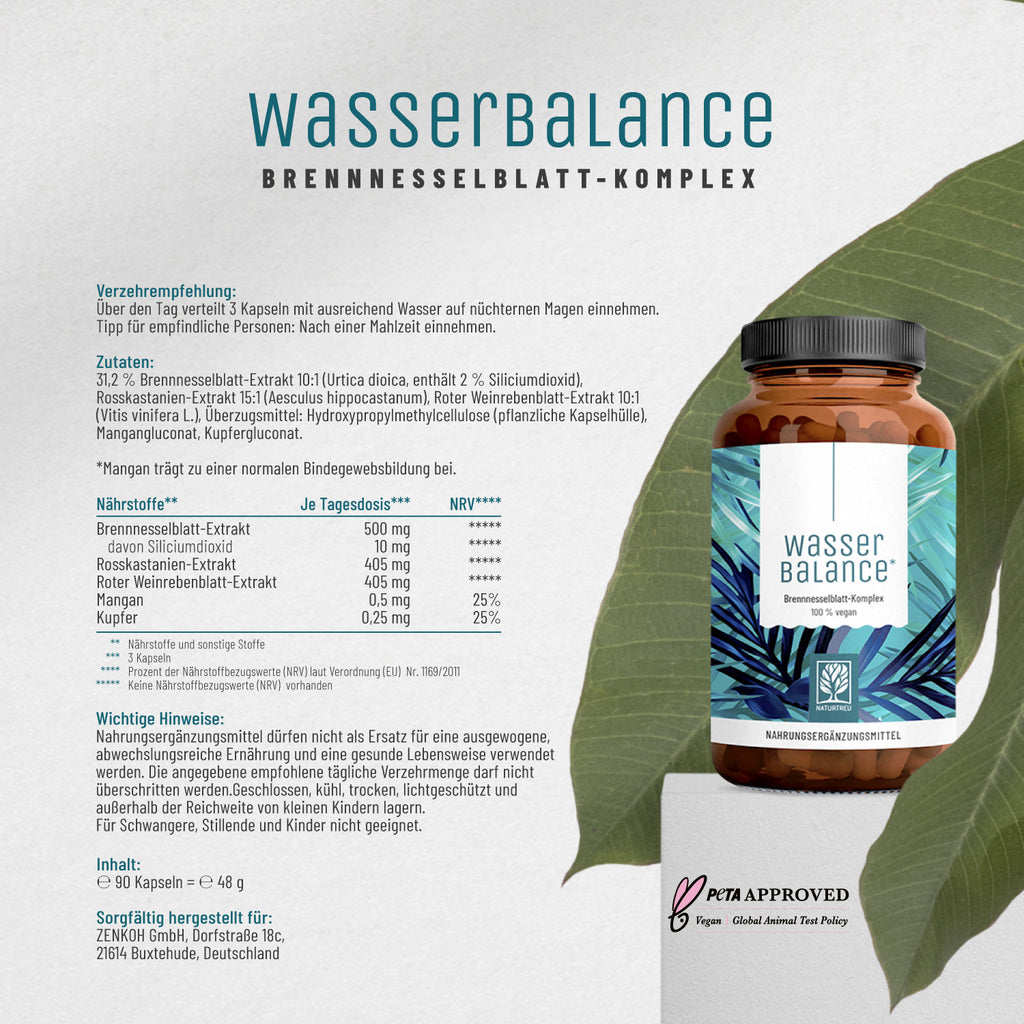 Wasserbalance Brennessel-Komplex Etikett 