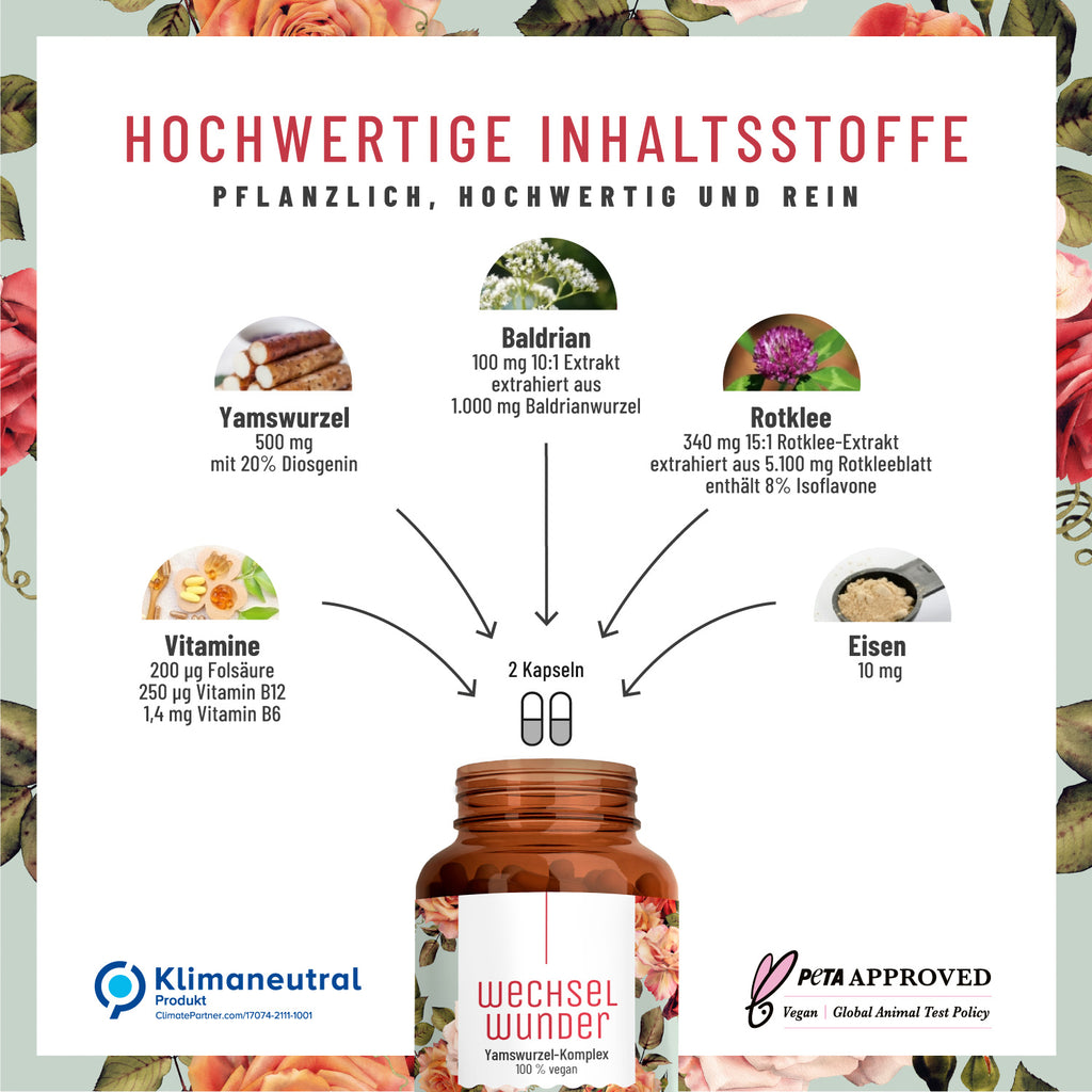 Wechselwunder Baldrian Yamswurzel Vitamine Inhaltsstoffe