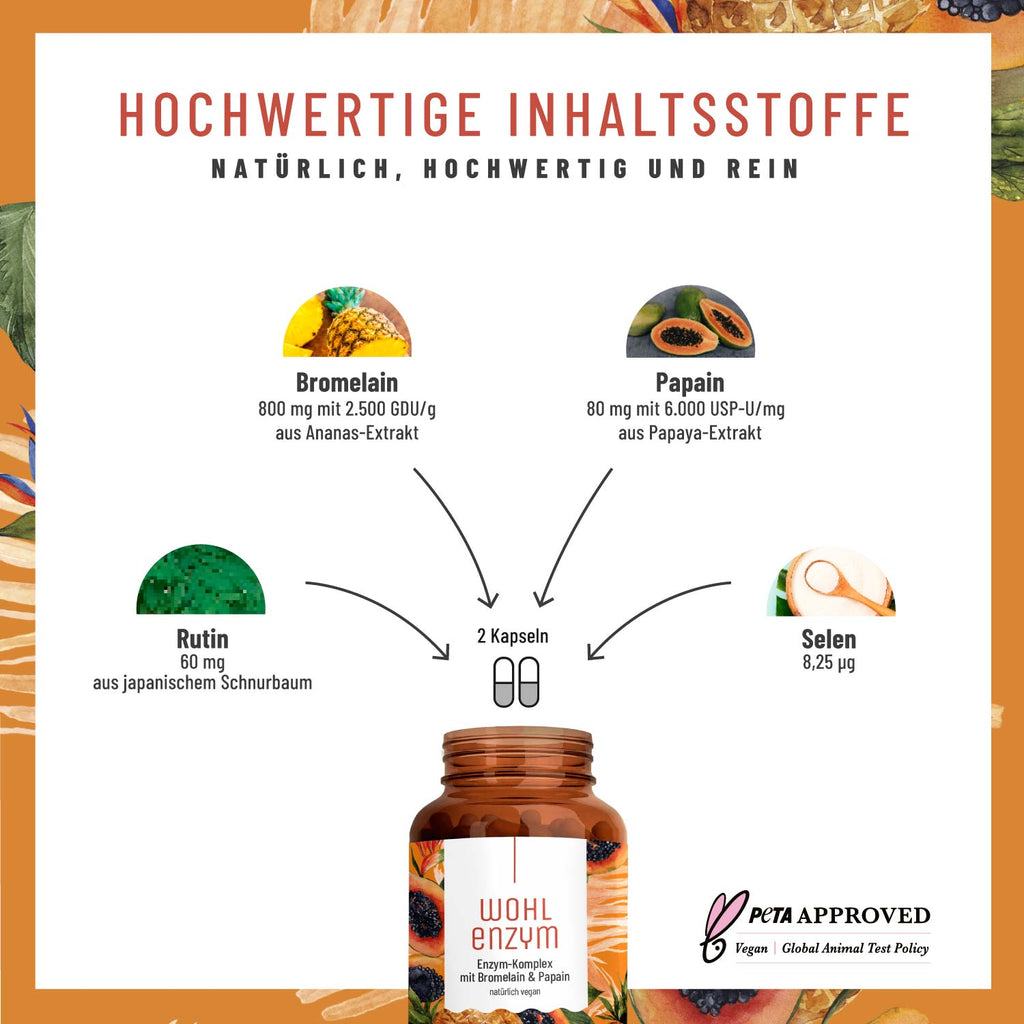 Wohlenzym Enzym-Komplex-mit-Bromelain-Papain Hochwertige-Inhaltsstoffe