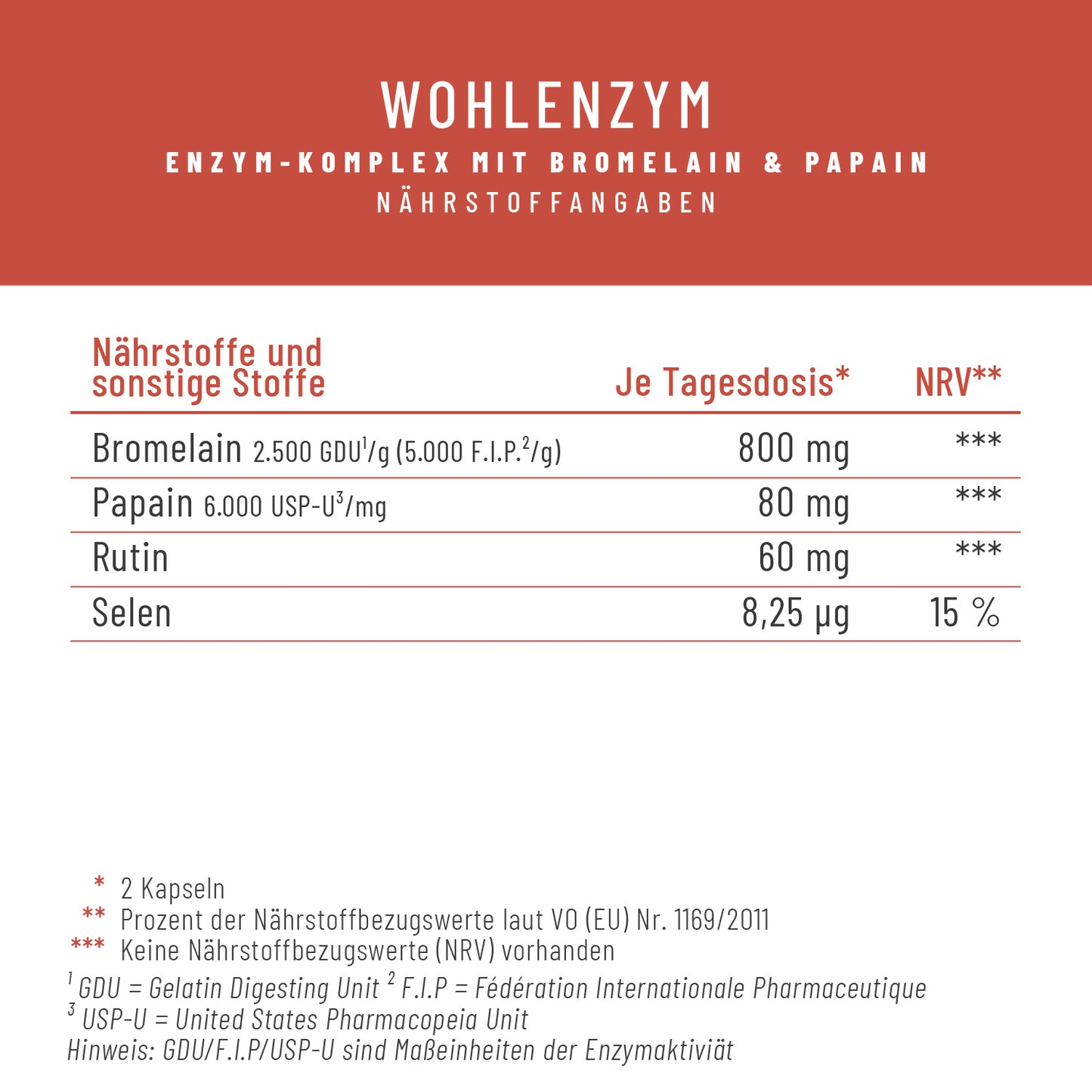 Wohlenzym Enzym-Komplex Naehrwerte 