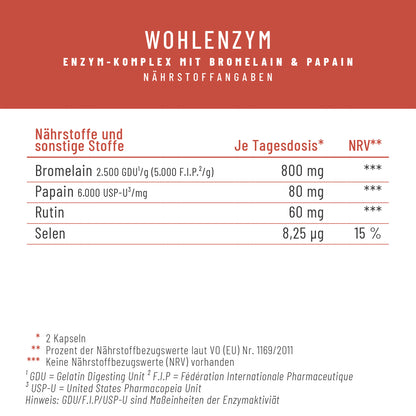 Wohlenzym Enzym-Komplex Naehrwerte 