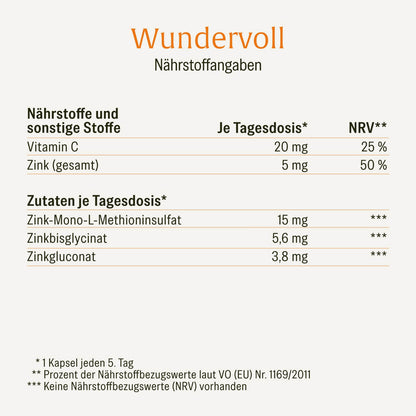 Wundervoll: Zink-Komplex Kapseln