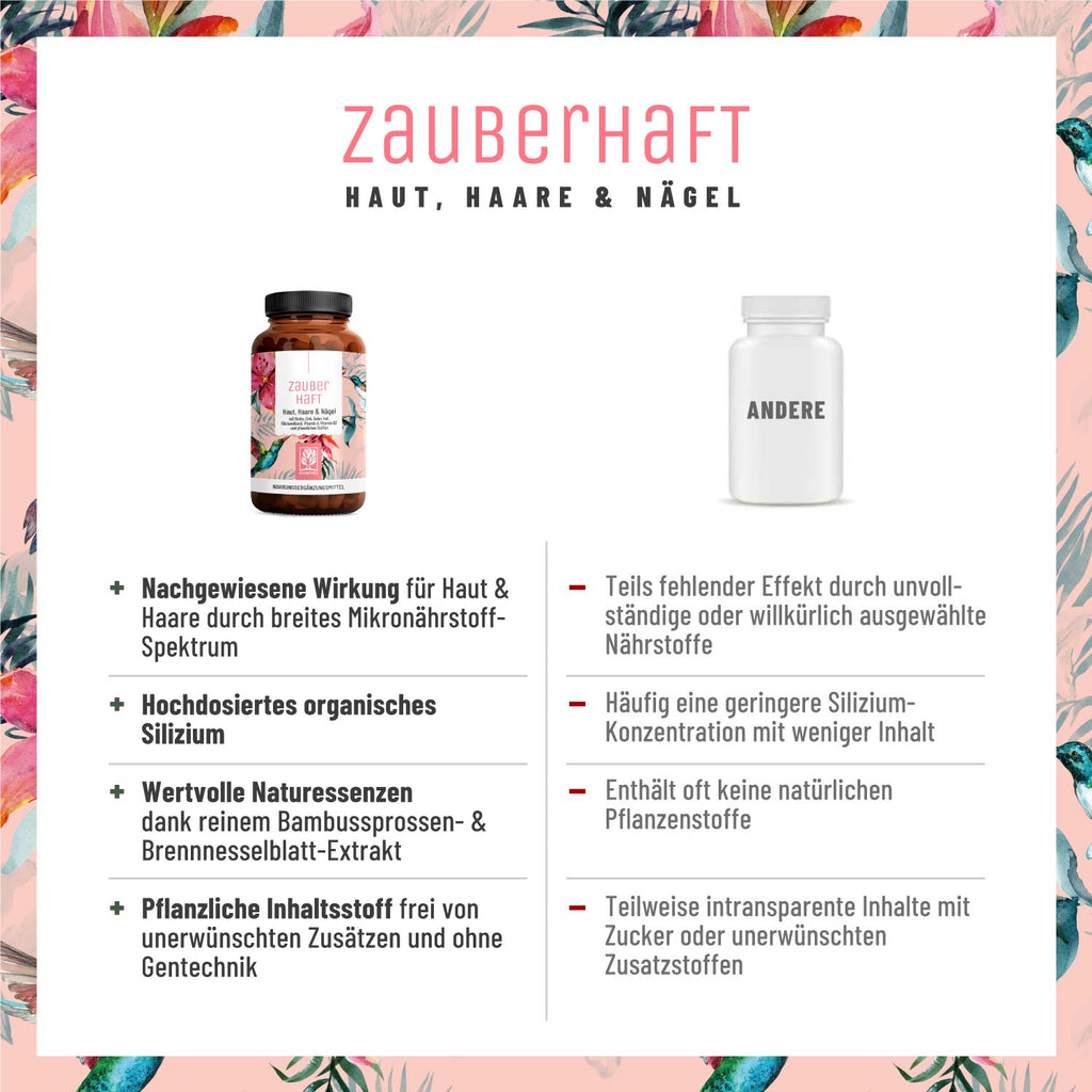 Zauberhaft Haut Haare Nägel Vergleichstabelle