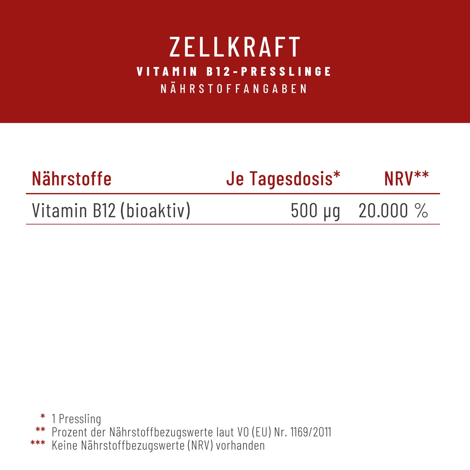 Zellkraft Vitamin B12 Naehrwerte 