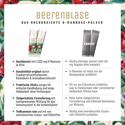 Beerenblase Sticks: D-Mannose, Cranberry und Kürbiskern-Extrakt