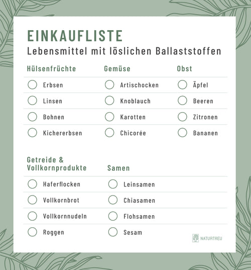 Diese ballaststoffreichen Lebensmittel dürfen bei keinem Einkauf fehlen Einkaufsliste mit ballaststoffreichen Lebensmitteln
