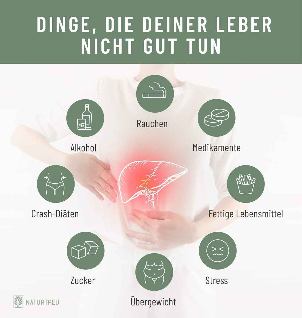Ursachen für eine überlastete Leber 