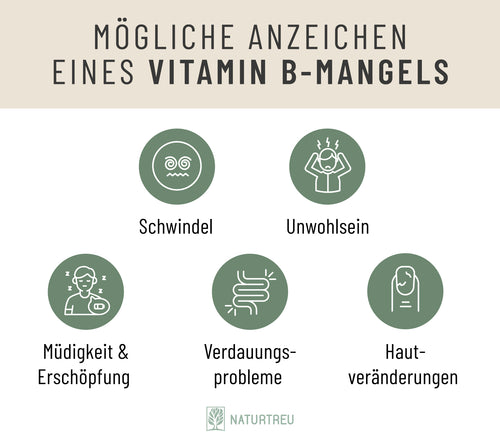 Anzeichen eines Vitamin B-Mangels Müdigkeit, Verdauungsprobleme, Hautveränderungen: Verschiedene eines Vitamin B-Mangels
